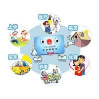 集團公司如何繳交各分公司員工社保，全國各地區社保代理