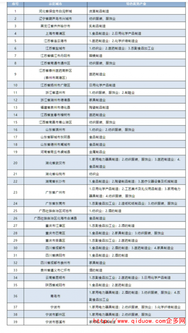 QQ圖片20230222101324