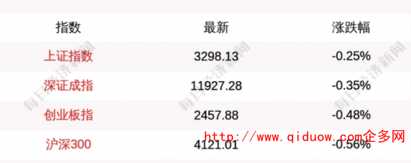 QQ圖片20230222115419