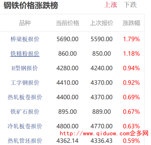 QQ圖片20230306094208